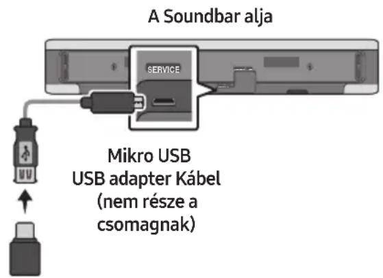 SAMSUNG HWS60A - USB Frissités - 1