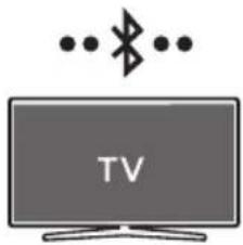SAMSUNG HWS60A - Metoda 1. Conectarea prin Bluetooth - 1