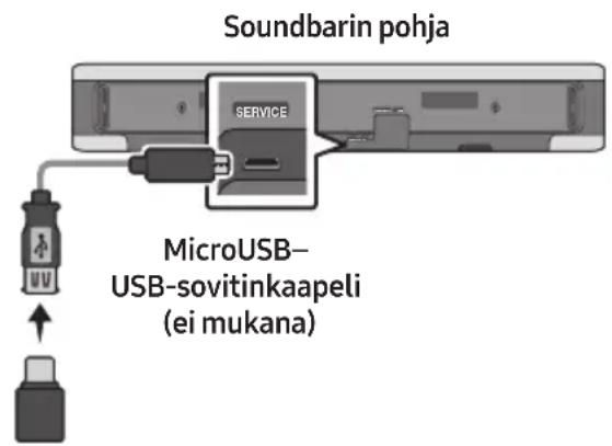 SAMSUNG HWS60A - USB-päivitys - 1