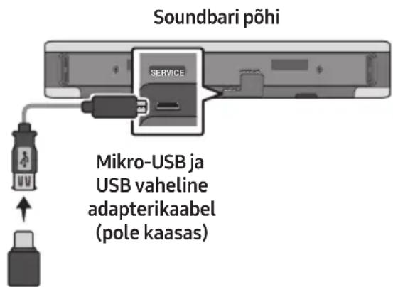 SAMSUNG HWS60A - USB kaudu värskendamine - 1