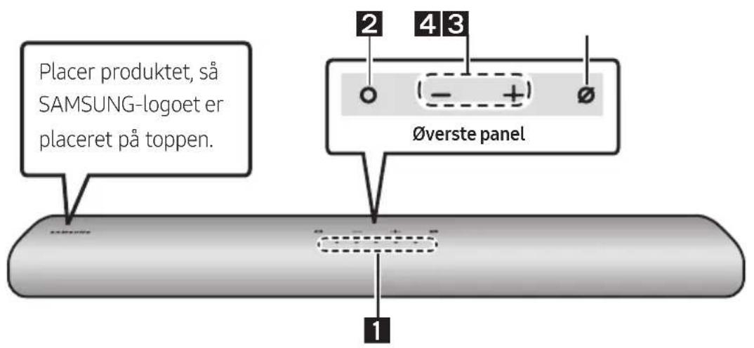 SAMSUNG HWS60A - PRODUKTOVERSIGT - 1