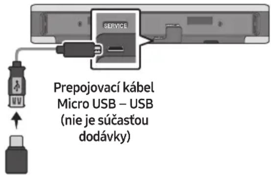 SAMSUNG HWS60A - Aktualizácia prostredníctvom jednotky USB - 1