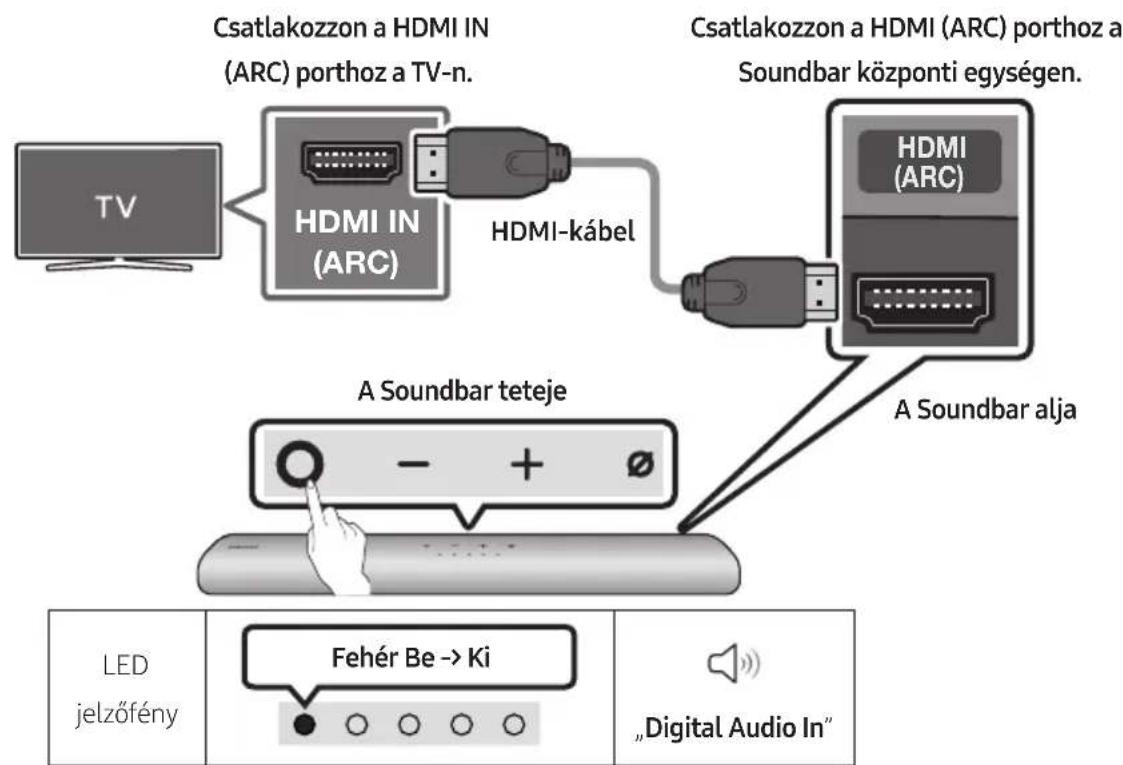 SAMSUNG HWS60A - A HDMI ARC-t (Audio Return Channel) támogató TV csatlakoztatása - 1
