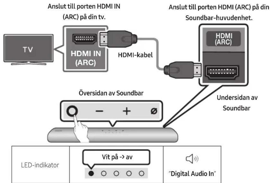 SAMSUNG HWS60A - Ansluta en tv som stöder HDMI ARC (Audio Return Channel) - 1