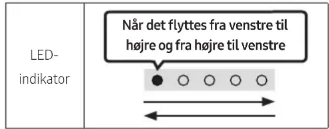 SAMSUNG HWS60A - Samsung kan tilbyde opdateringer til Soundbarsystemets firmware i fremtiden. - 1