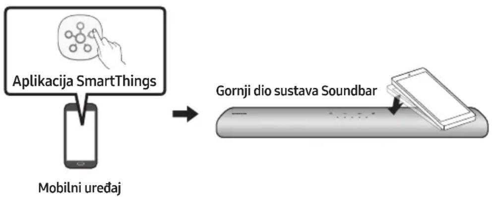 SAMSUNG HWS60A - Upotreba funkcjje Tap Sound - 1