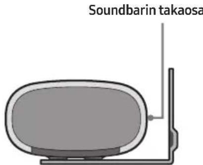 SAMSUNG HWS60A - Seinäkiinnitsosat - 9
