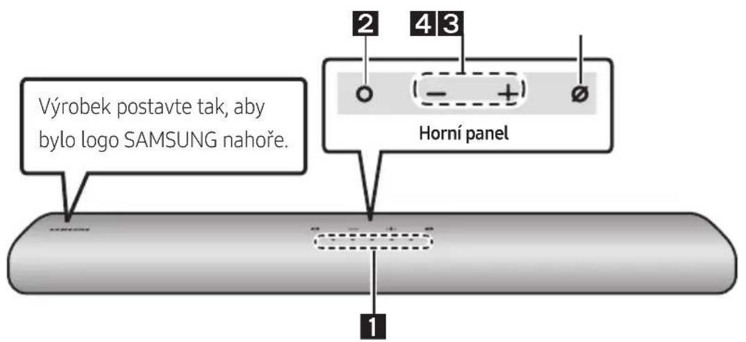 SAMSUNG HWS60A - PREHLED PRODUKTU - 1