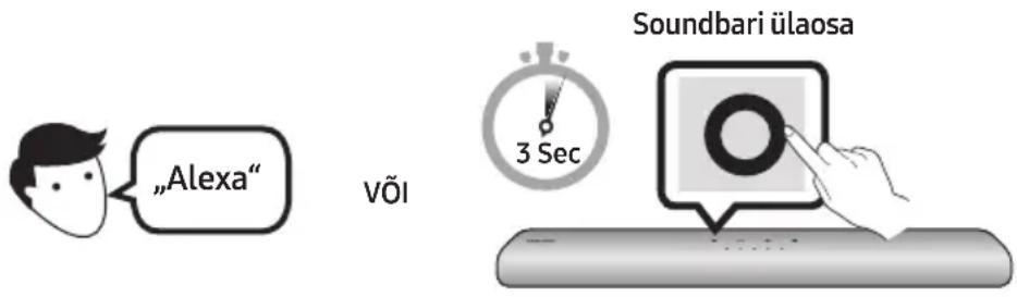 SAMSUNG HWS60A - Amazon Alexa kasutamise alustamine (sisseehitatud Alexa) - 1