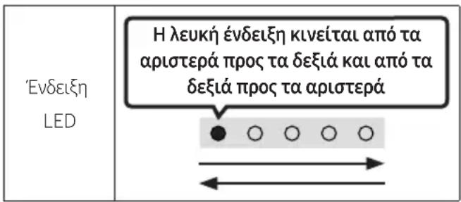 SAMSUNG HWS60A - Στο μέλλον η Samsung ενδέχειαν εκδώσει ενημερώσεις για το υλικολογισμικό του συστήματος του Soundbar. - 1
