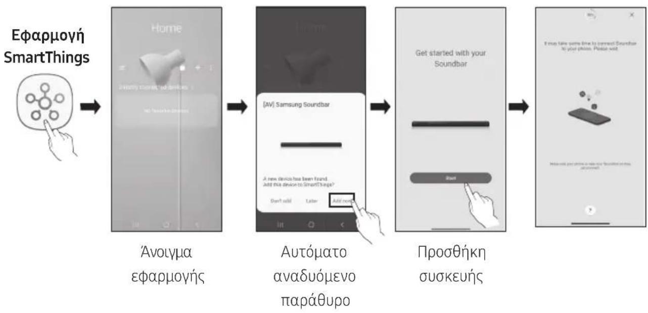 SAMSUNG HWS60A - Apxukn ouvdeoan - 1