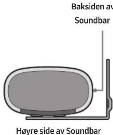 SAMSUNG HWS60A - Vinkelstoottemontering - 5