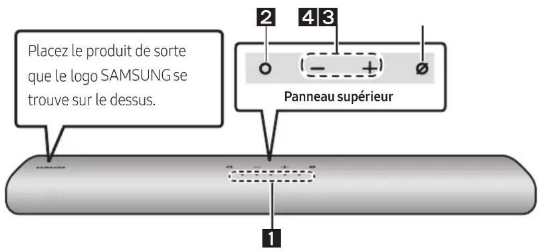 SAMSUNG HWS60A - Insertion des piles avant l'utilisation de la télécommande (2 piles AA) - 2
