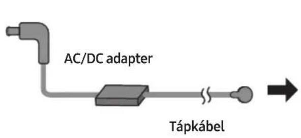 SAMSUNG HWS60A - A Tapellátashoz Tórénő Csatlakoztatás - 1
