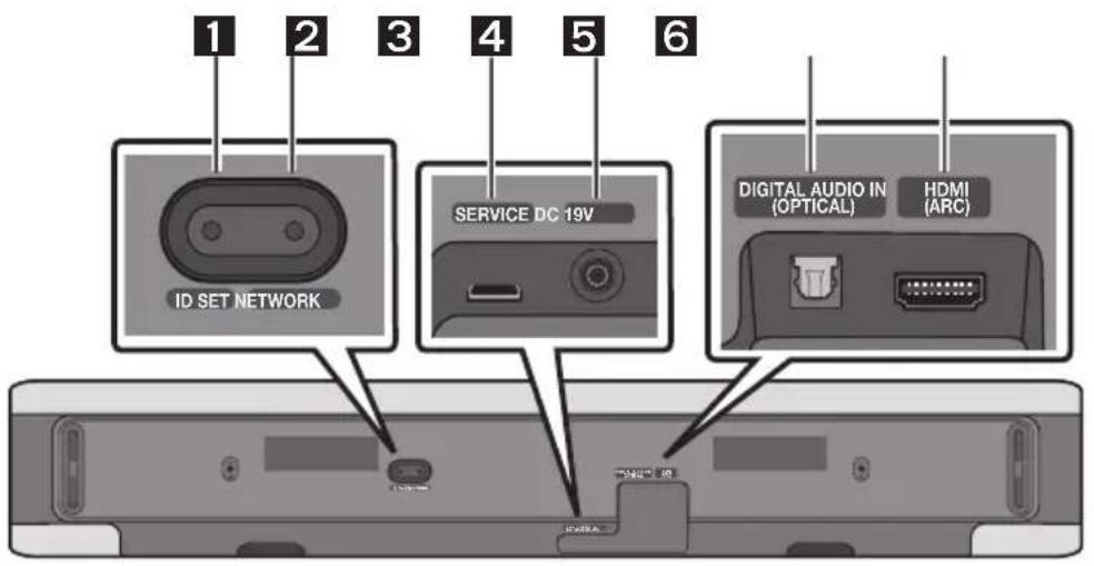 SAMSUNG HWS60A - Spodnja plošča zvočnika Soundbar - 1