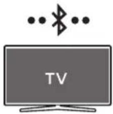 SAMSUNG HWS60A - MeToI 1. Cbbp3BaHe npe3 Bluetooth - 1