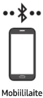 SAMSUNG HWS60A - Vaihtoehto 1: Bluetootha yhdistäminen - 1