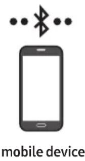 SAMSUNG HWS60A - Method 1. Connecting via Bluetooth - 1