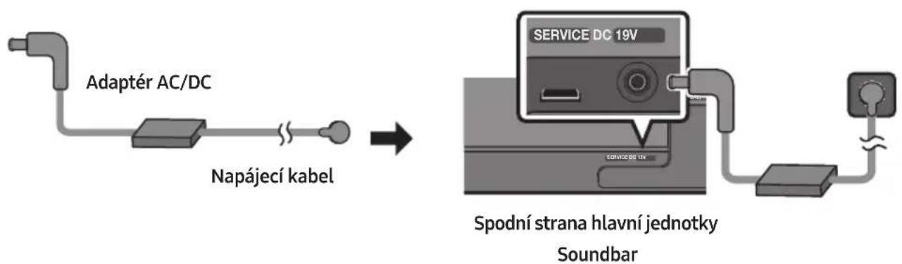 SAMSUNG HWS60A - Zapojení do elektriny - 1