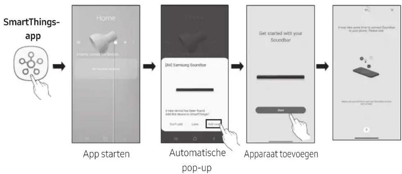 SAMSUNG HWS60A - De eerste verbinding - 1