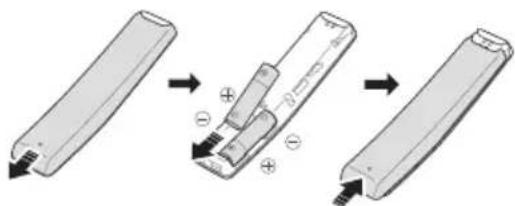SAMSUNG HWS60A - Bateriju odjimas pries pradedant naudotis nuotolinio valdymo pultu (2 AA tipo baterijos) - 1