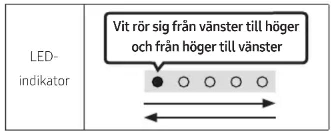 SAMSUNG HWS60A - Samsung kan erbjuda upddateringar for den inbyggda systemprogramvaran i Soundbar i framtiden. - 1