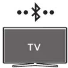 SAMSUNG HWS60A - Metoda 1. Połaczenia przy Bluetooth - 1