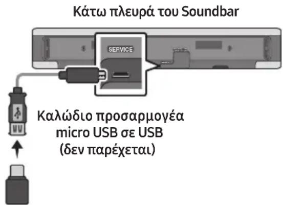 SAMSUNG HWS60A - Evημέρωση μέσω USB - 1