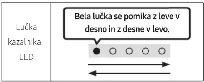 SAMSUNG HWS60A - Samsung lahko v prihodnosti ponudi posodobitve za systemsko programsko opremo zvočnika Soundbar. - 1