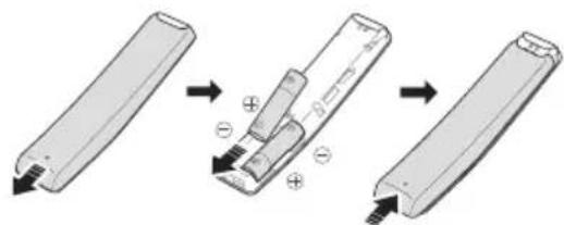 SAMSUNG HWS60A - Sette inn batterier før du bruker fjernkontrollen (AA-batterier X 2) - 1