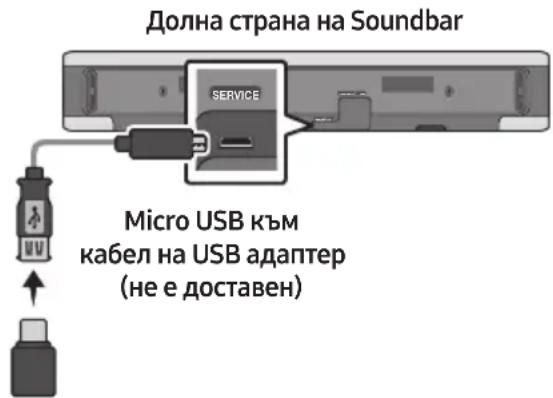 SAMSUNG HWS60A - Aктуализаця чрз USB - 1