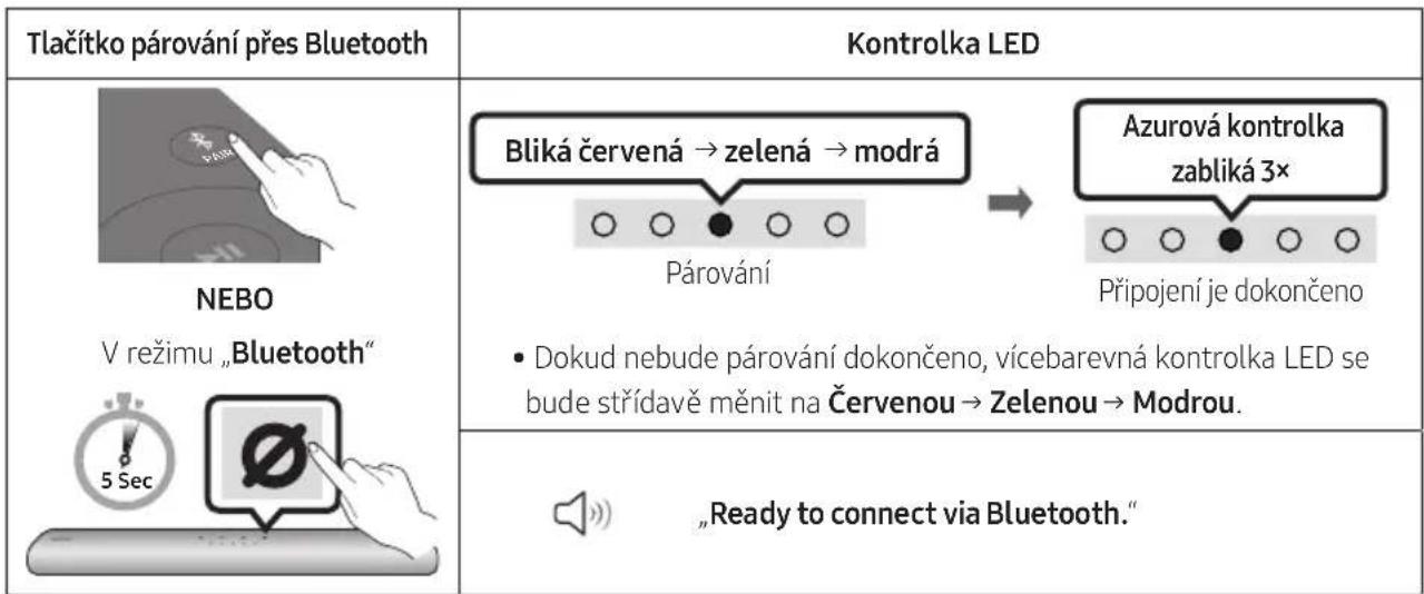 SAMSUNG HWS60A - Prvnipripojeni - 1