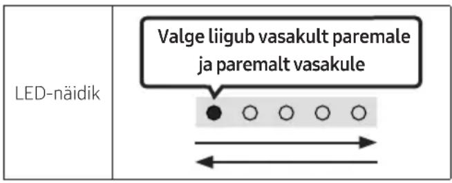 SAMSUNG HWS60A - Samsung võib pakkuda tulevikus Soundbari susteemile pusivaravärskendusi. - 1