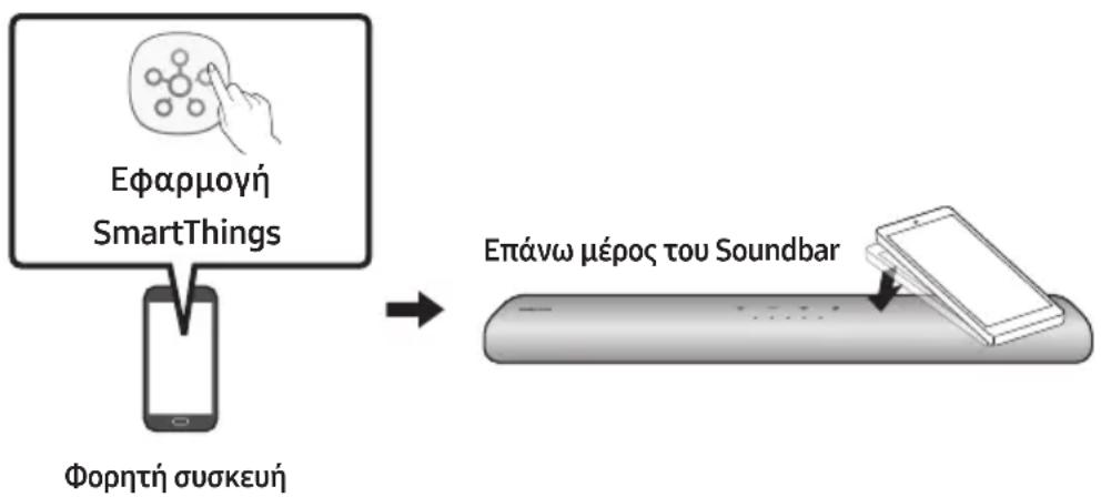 SAMSUNG HWS60A - Xpólση τοι Tap Sound - 1