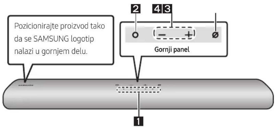 SAMSUNG HWS60A - UREDBA KOMISIJE (EU) 2019/1782 - 1