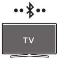 SAMSUNG HWS60A - Method 1. Connecting via Bluetooth - 1
