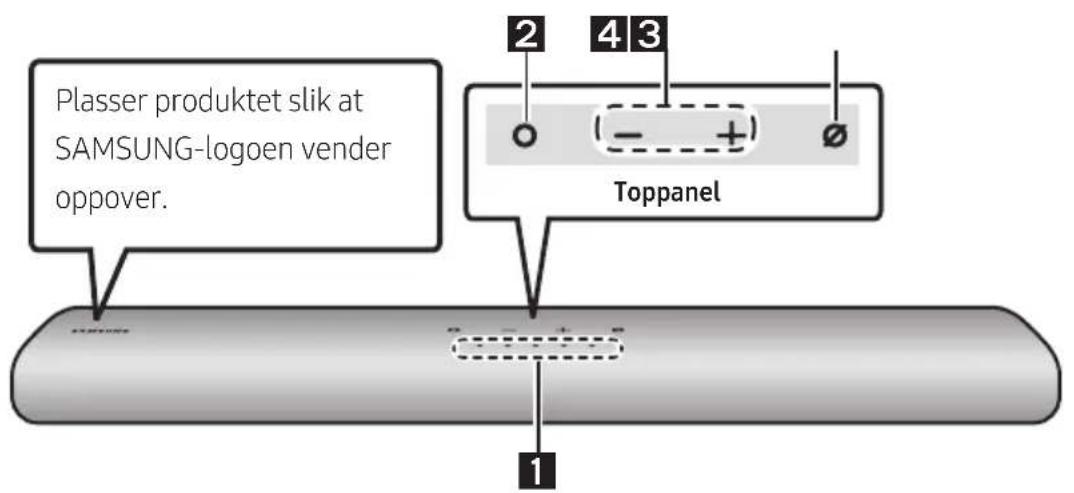 SAMSUNG HWS60A - SIKERHETSFORANSTALTNINGER - 1