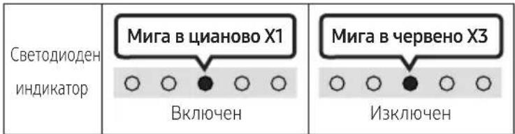 SAMSUNG HWS60A - BkIIOUbaHe/N3KJIIOUbaHe - 1