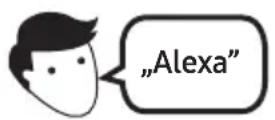 SAMSUNG HWS60A - Notiuni de bază despree Amazon Alexa (Alexa incorporat) - 1