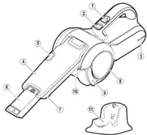 BLACK & DECKER BDH2000PL03QV - TO CHARGE THE APPLIANCE: - 1