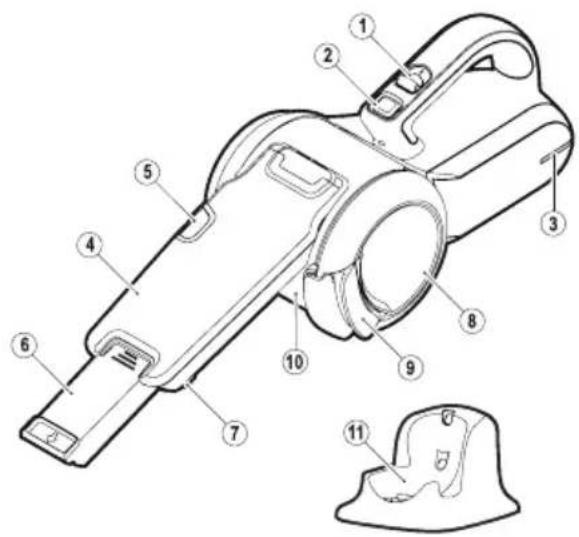 BLACK & DECKER BDH2000PL03QV - Características del producto - 1