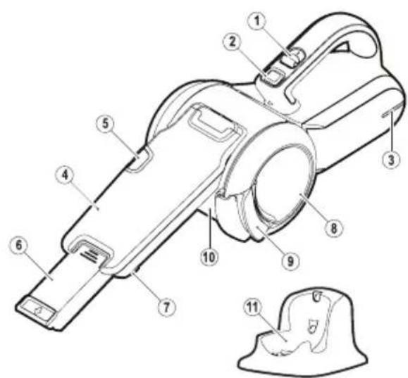 BLACK & DECKER BDH2000PL03QV - CONSERVER CES DIRECTIVES. - 1