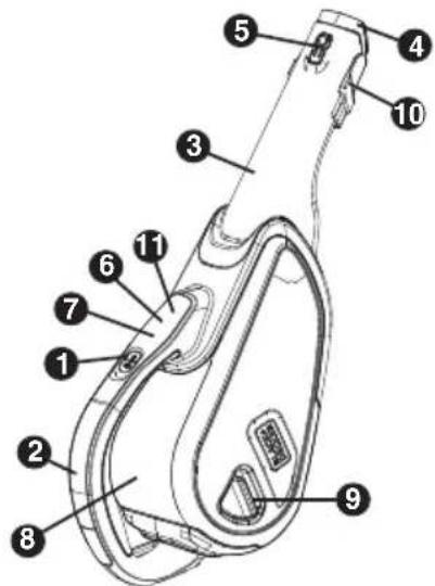 BLACK & DECKER HHVJ315JMF71 - DESCRIPCIÓN DE LAS FUNCIONES - 1