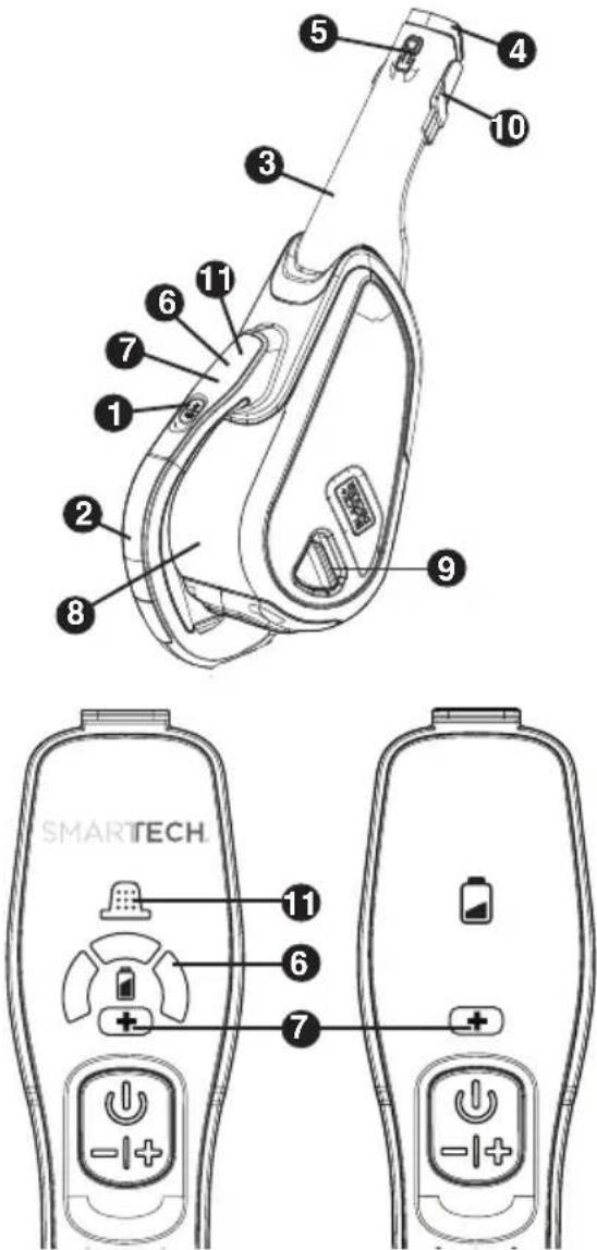 BLACK & DECKER HHVJ315JMF71 - FUCTIONAL DESCRIPTION - 1