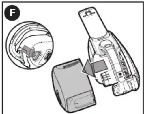 BLACK & DECKER HHVJ315JMF71 - Removing the dust bowl and filters - Figures F & G - 1