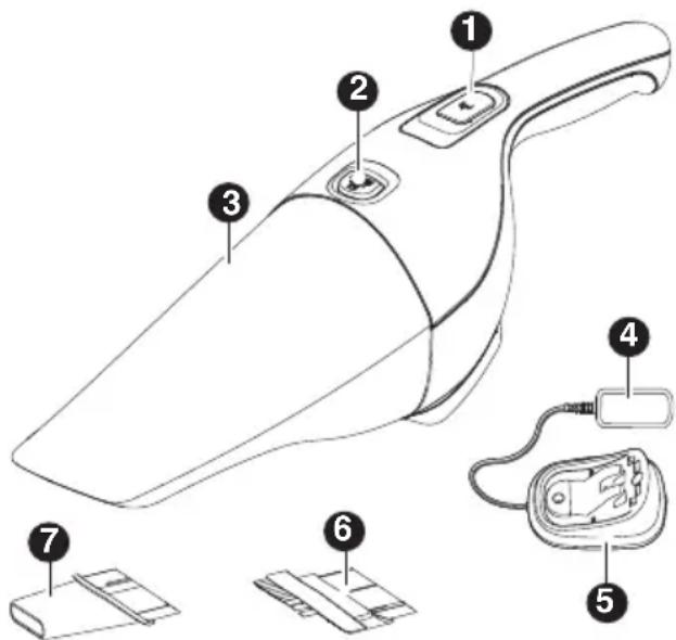BLACK & DECKER HNV220BCZ00 - HNV220B seulement - 1