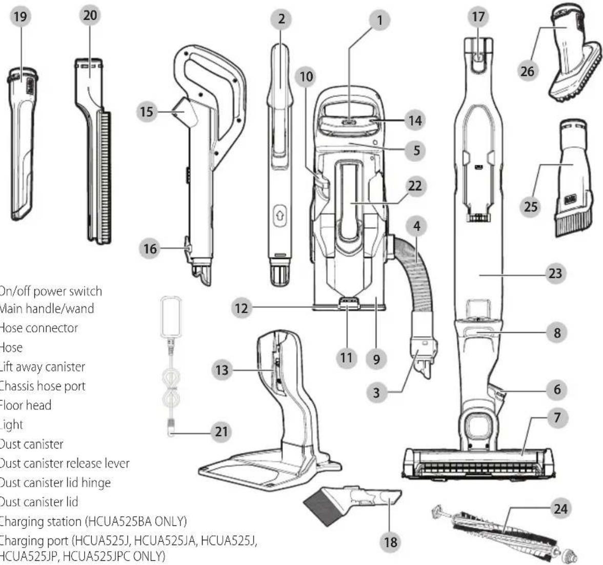BLACK & DECKER HCUA525JA - 1