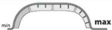 BLACK & DECKER HCUA525JA - Bouton tactile de la brosse rotative - 1