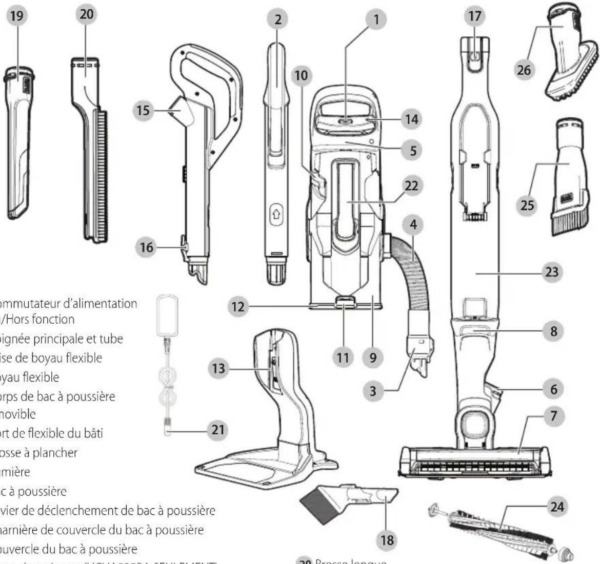 BLACK & DECKER HCUA525JA - Définitions : symboles et termes d'alarmes sécurité - 1