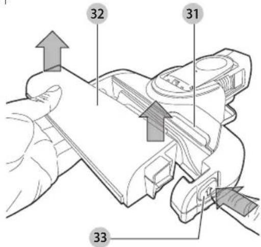 BLACK & DECKER HCUA525JA - Retiro y limpieza de cepillos giratorios (Fig. Y, Z) - 1